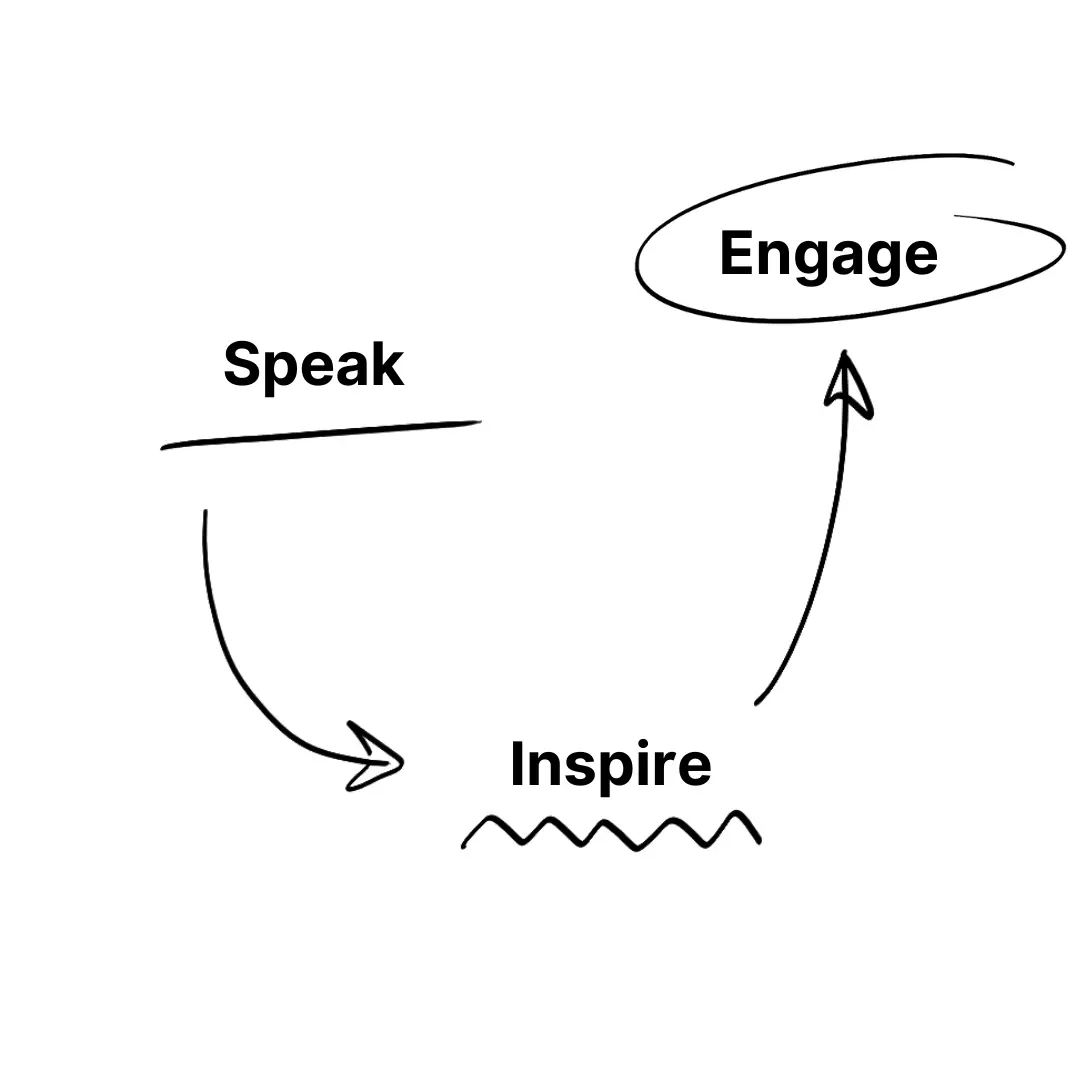 linktree-image-enbis