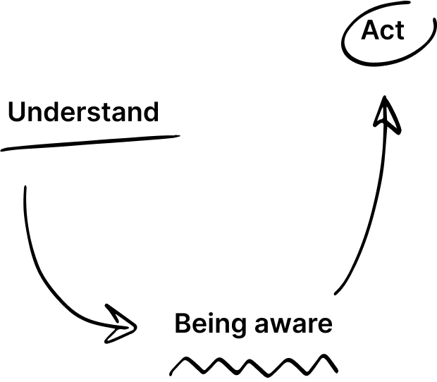 group-140