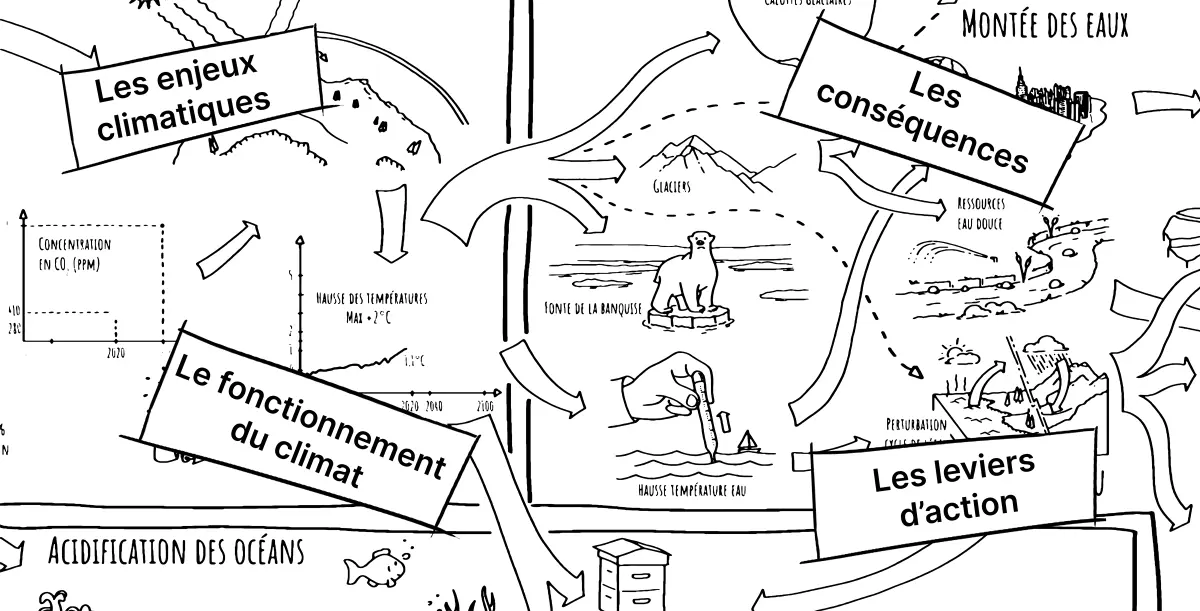 grande-image-pitch-climat