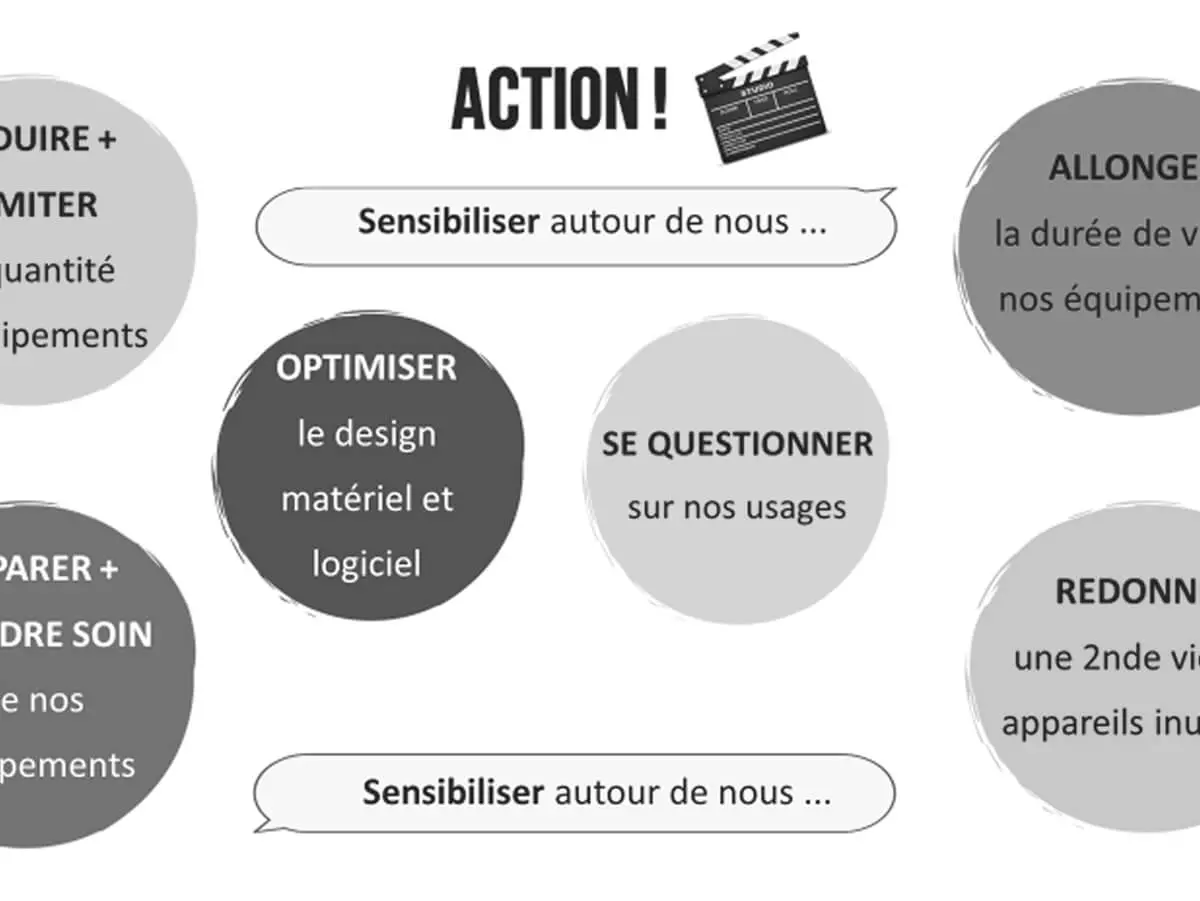 img-fonctionnement-pitch-3-fr